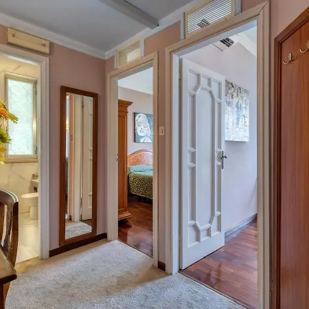 Hotel Cappellina